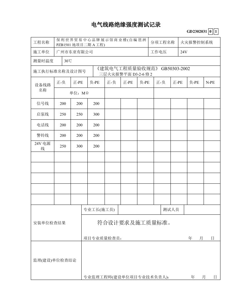 GD2302031电气绝缘强度测试记录