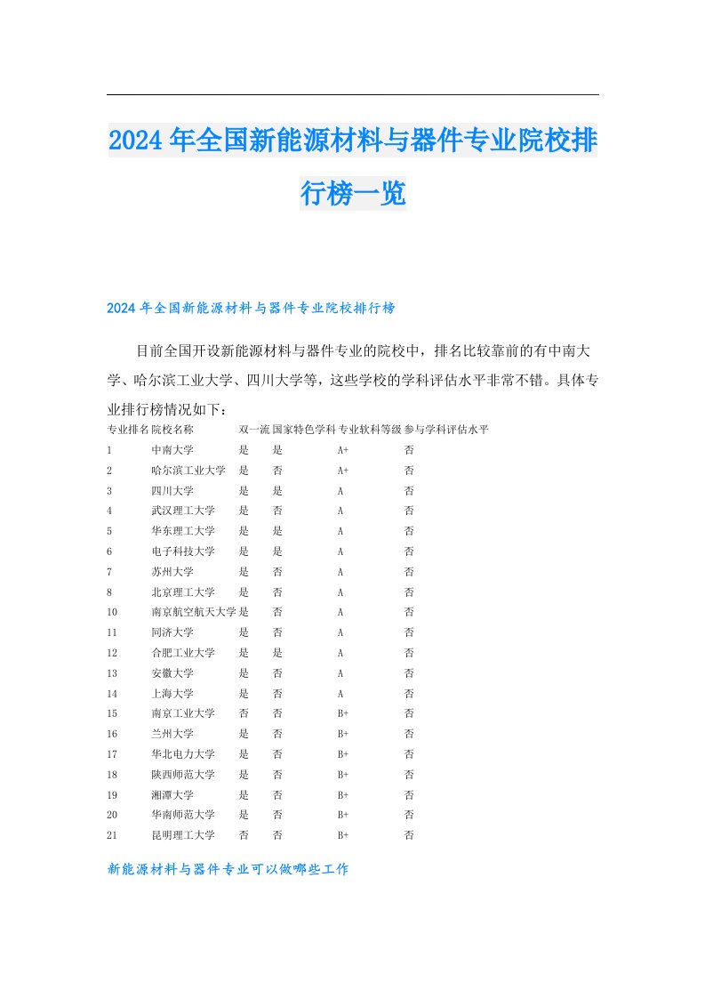 2024年全国新能源材料与器件专业院校排行榜一览