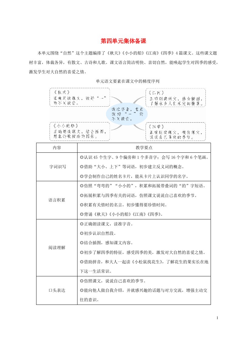 一年级语文上册课文11秋天教案新人教版