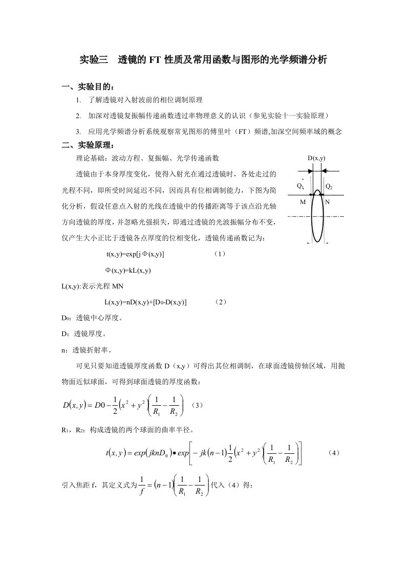 透镜的FT性质及常用函数与图形的光学频谱分析