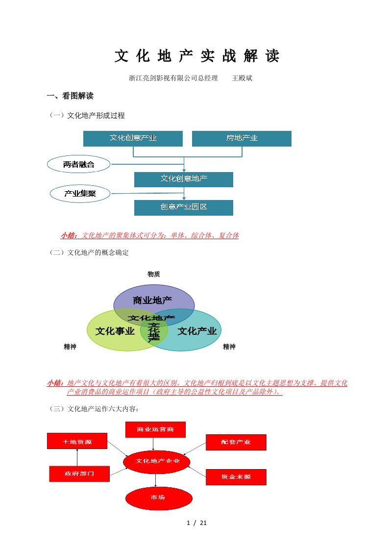 文化地产实战解读