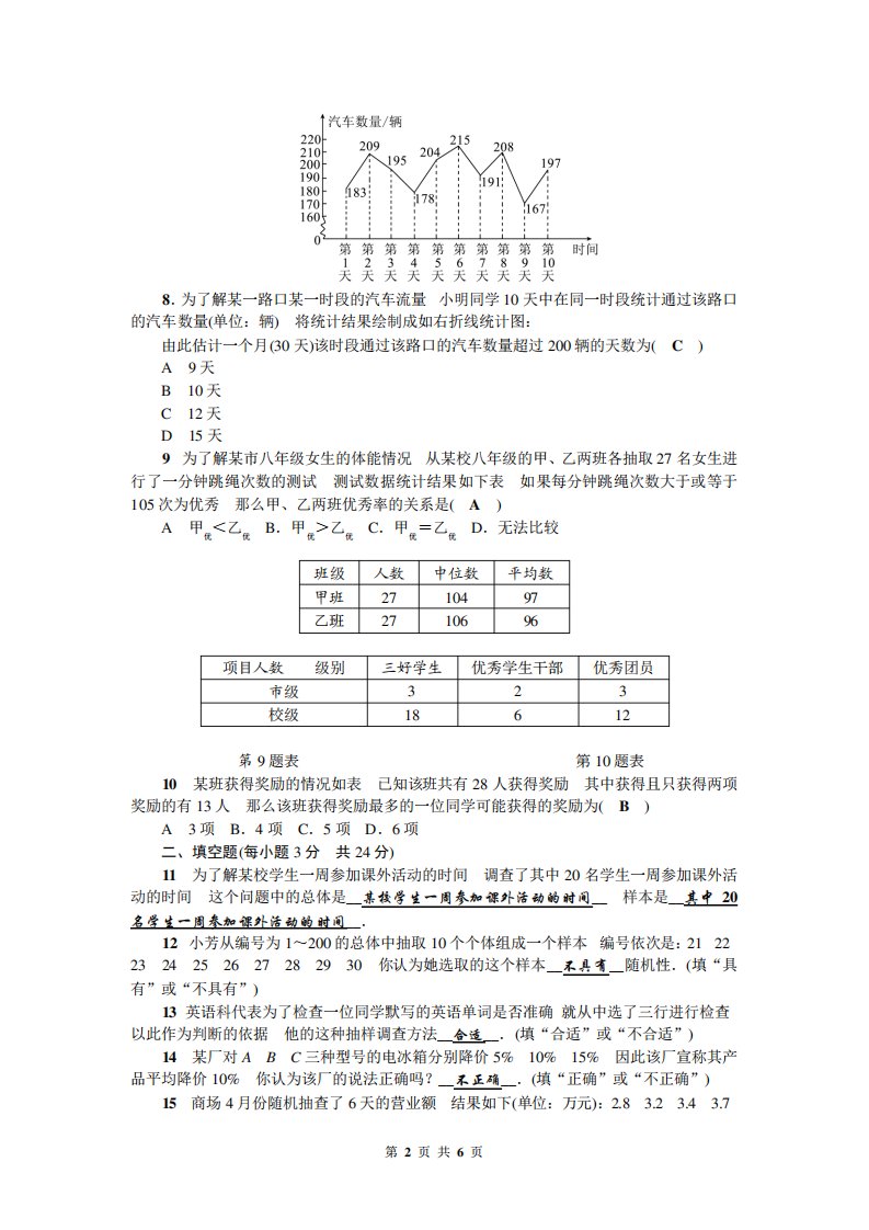 初三数学