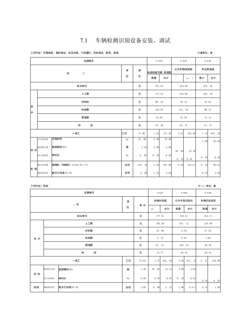 第七章停车场管理系统设备安装工程定额