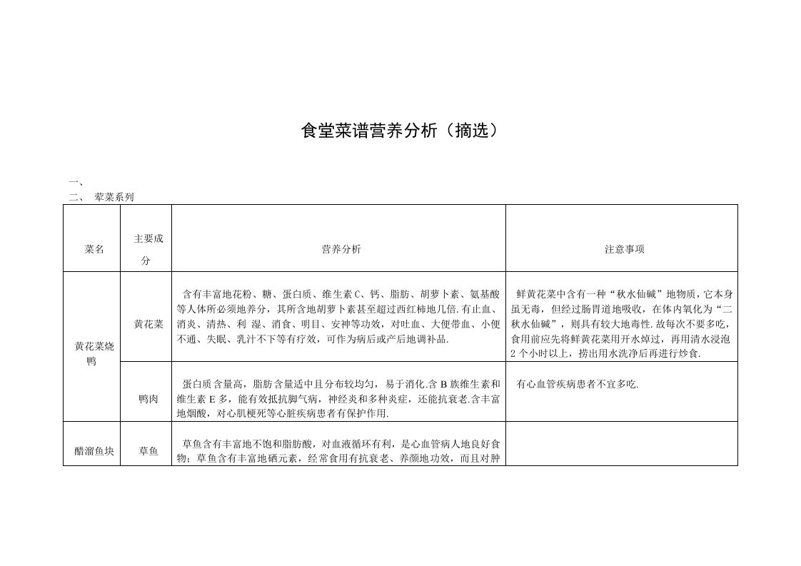 食堂菜谱营养分析研究