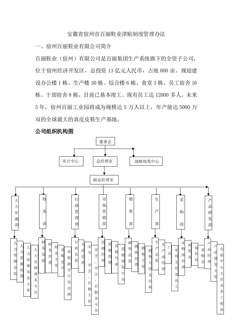 百丽鞋业津贴制度