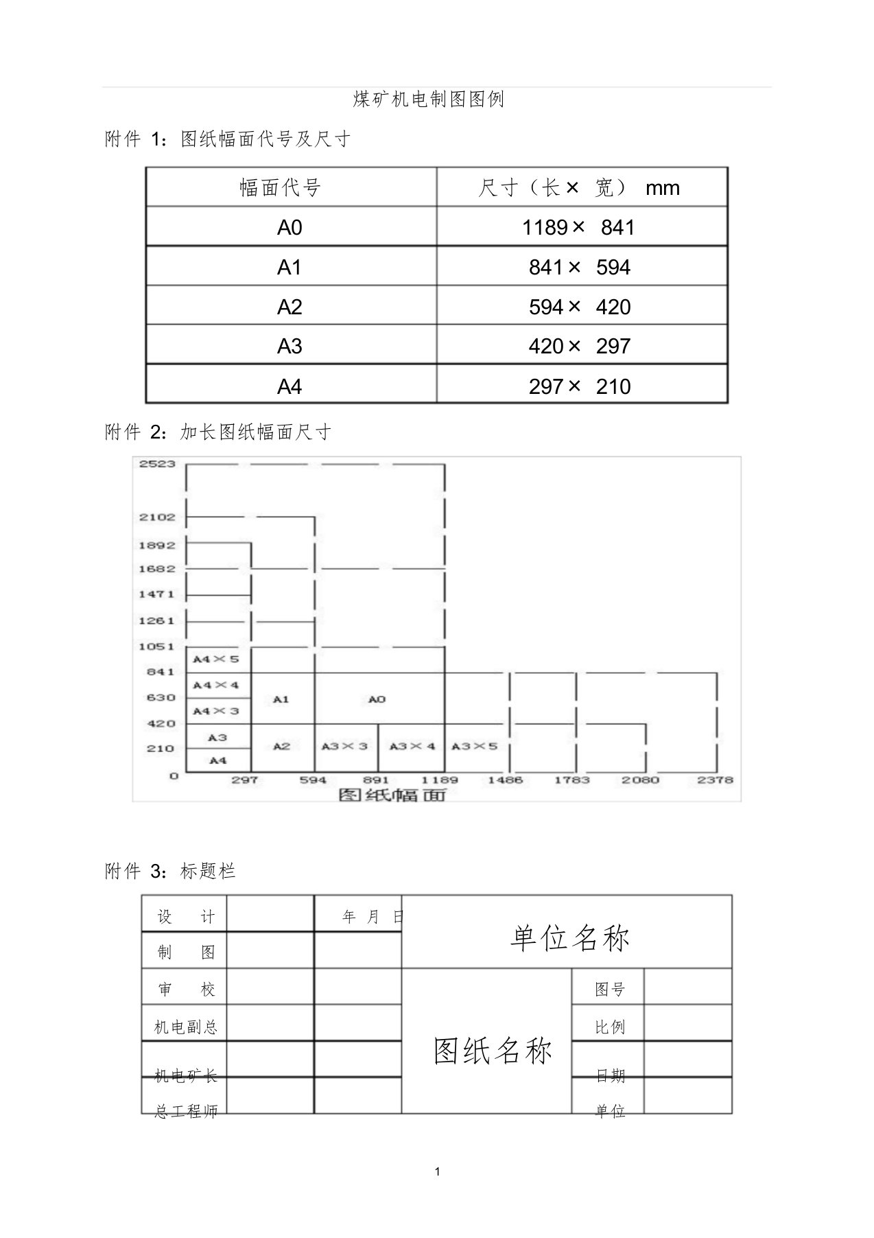 煤矿机电CAD制图图例