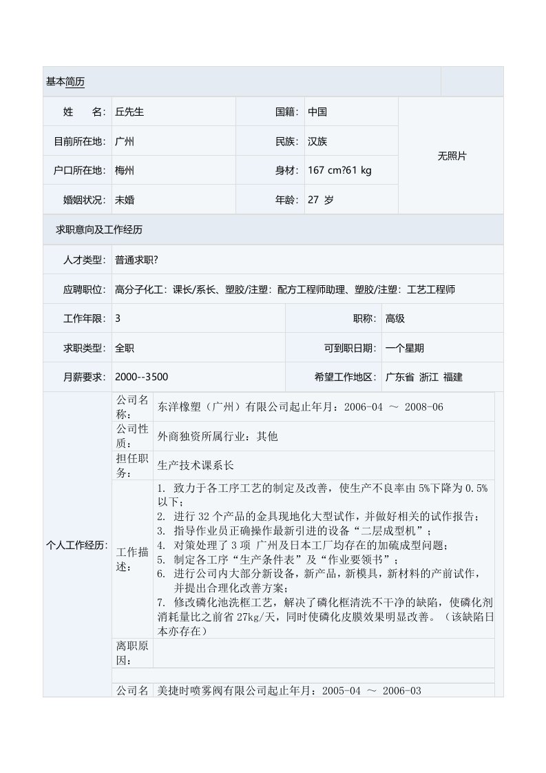 配方工程师助理个人简历表格