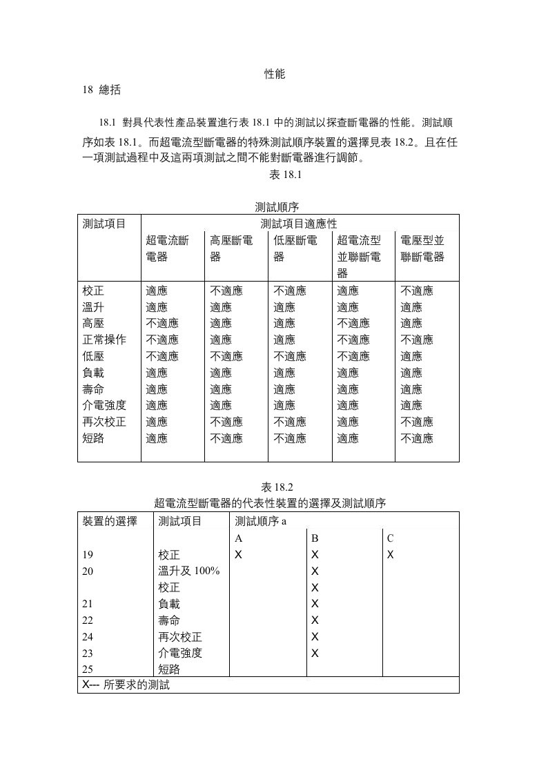 UL1077中文版