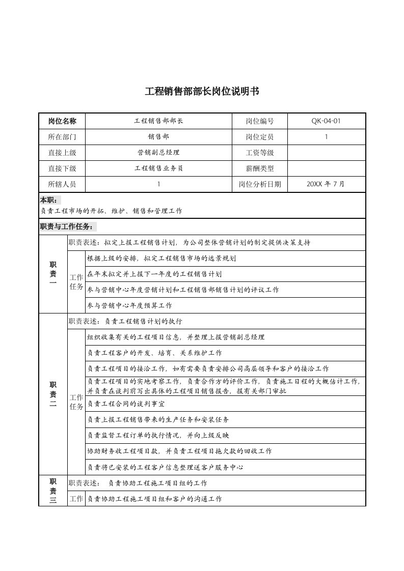 岗位职责-建材行业工程销售部部长岗位说明书