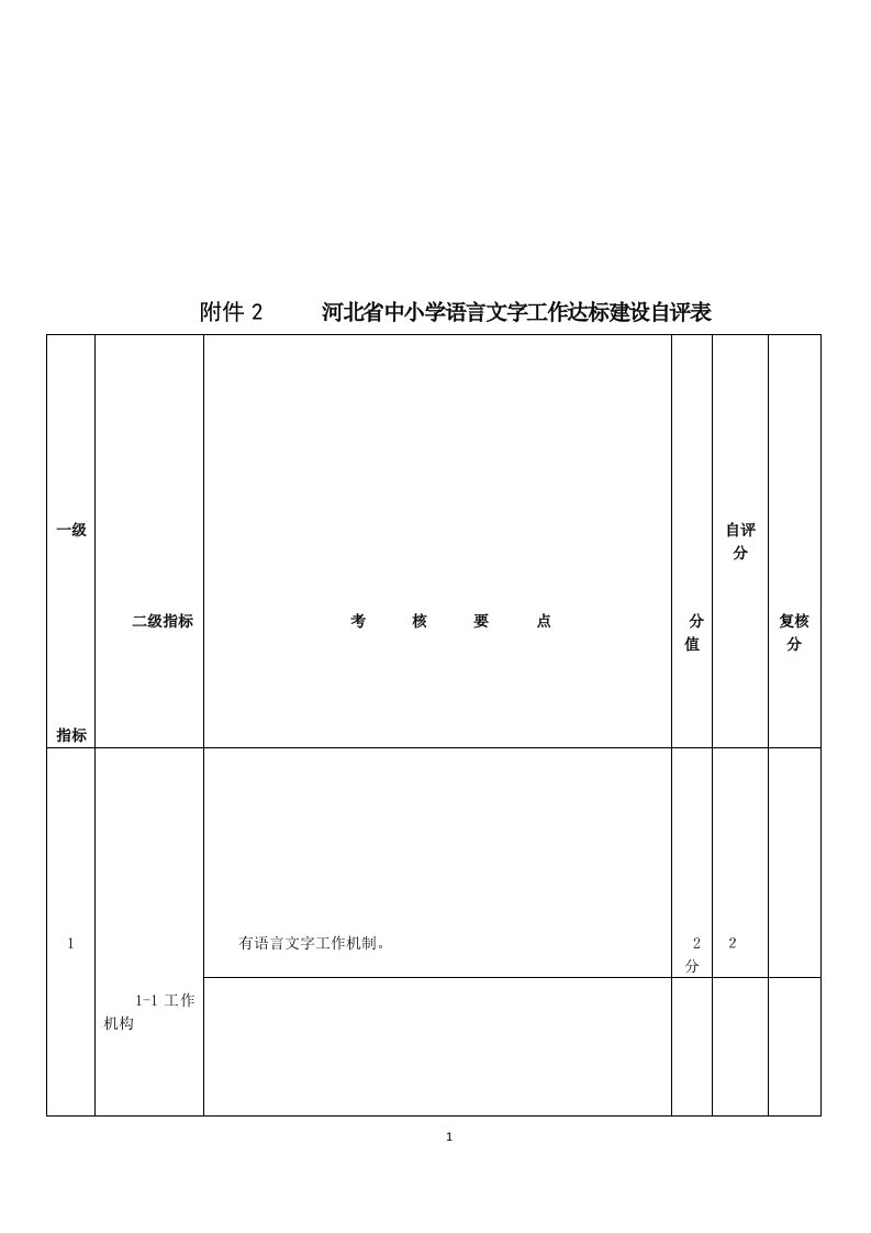 语言文字工作自评表