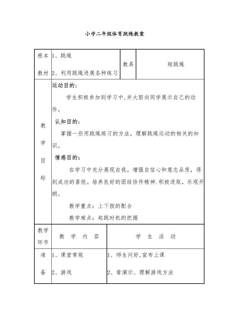 小学二年级体育跳绳教案