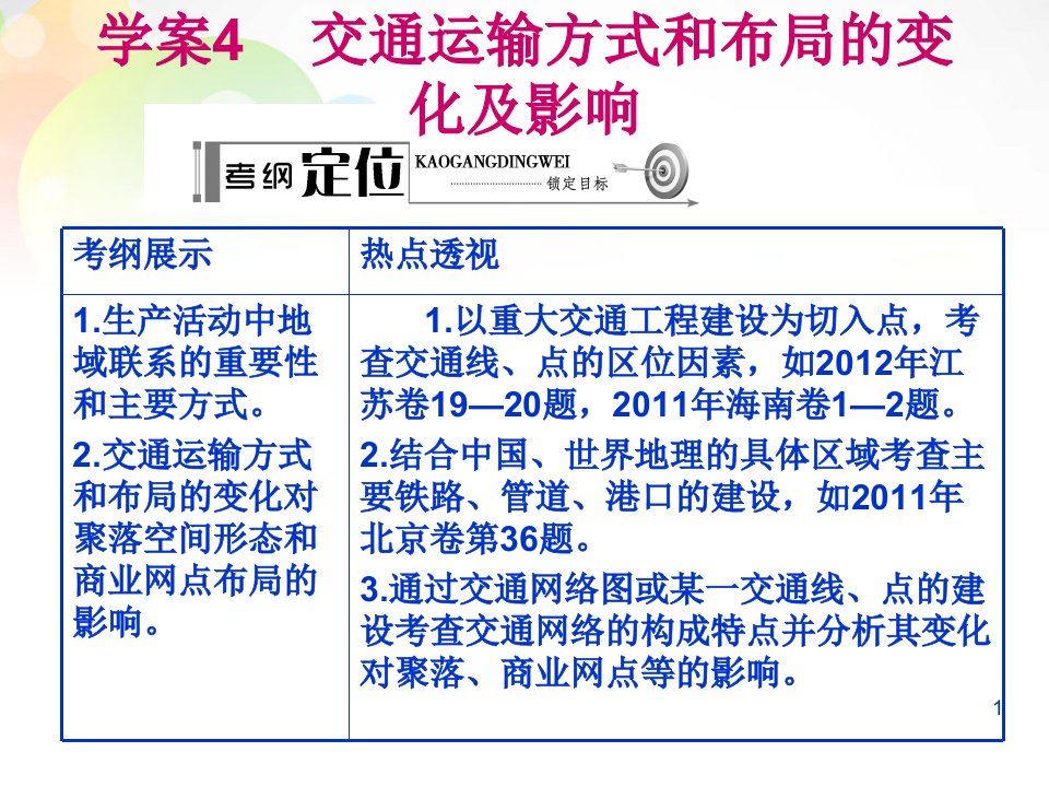 高考地理一轮复习-第2部分-第3章-区域产业活动-交通运输方式和布局的变化及影响学案ppt课件