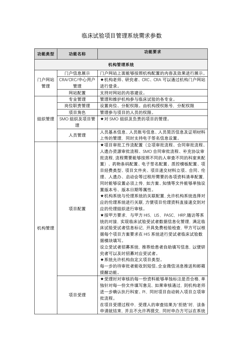 临床试验项目管理系统需求参数