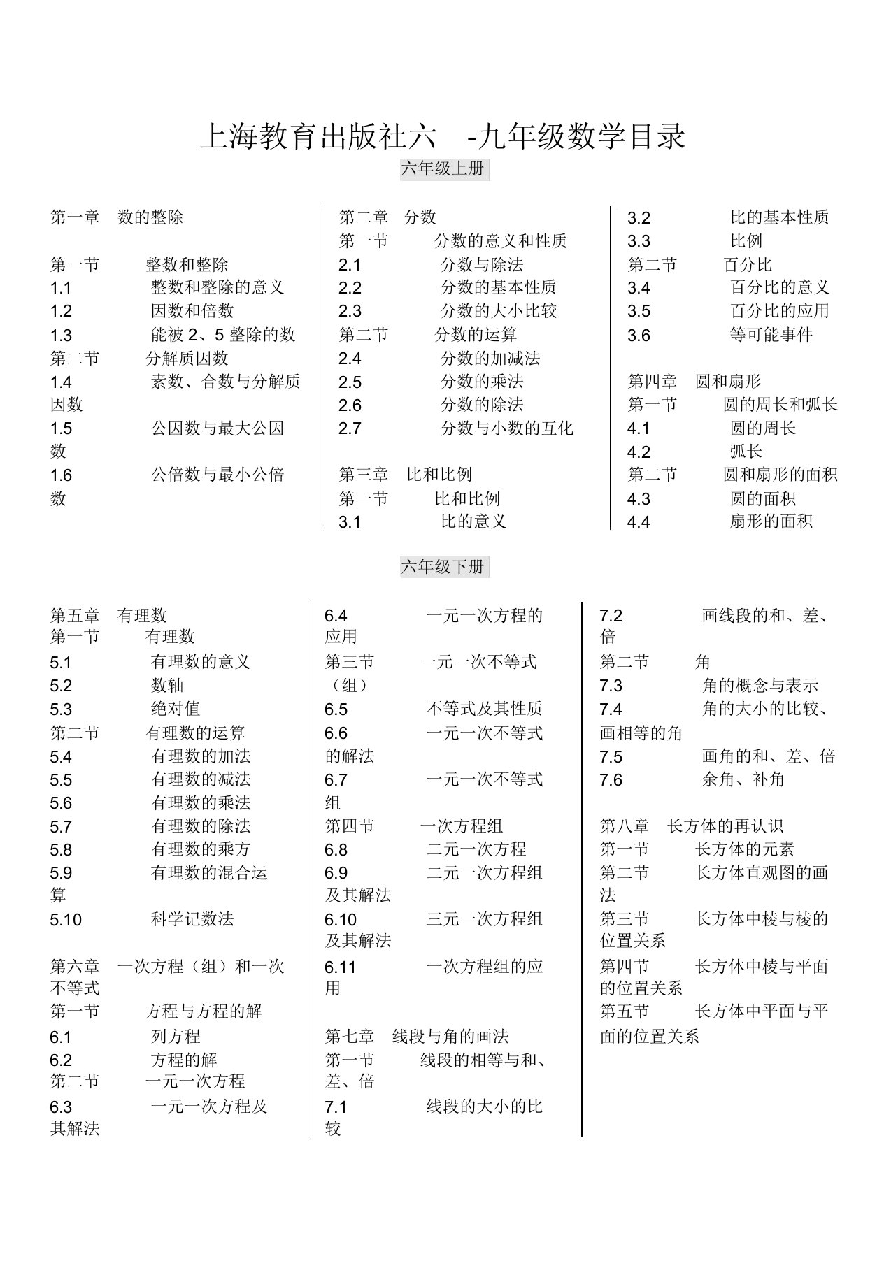 完整沪教版初中数学目录