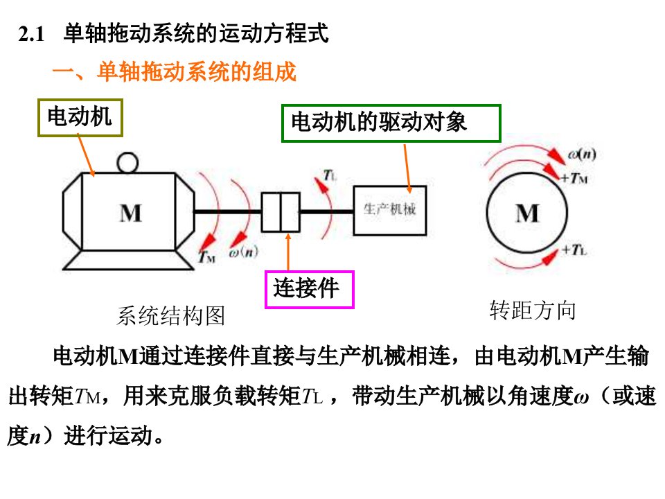 机电传动控制ppt2机电传动的动力学基础