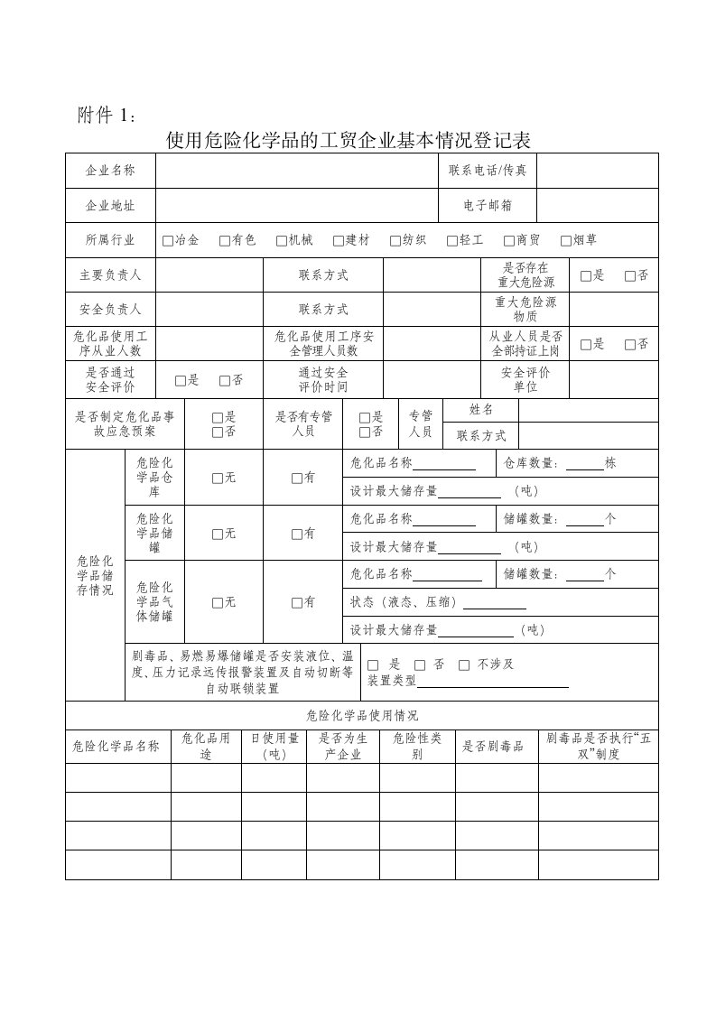 使用危险化学品的工贸企业基本情况登记表