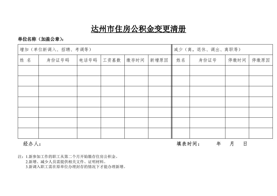 达州市住房公积金变更清册