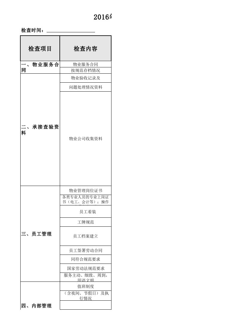 物业公司日常质量检查表