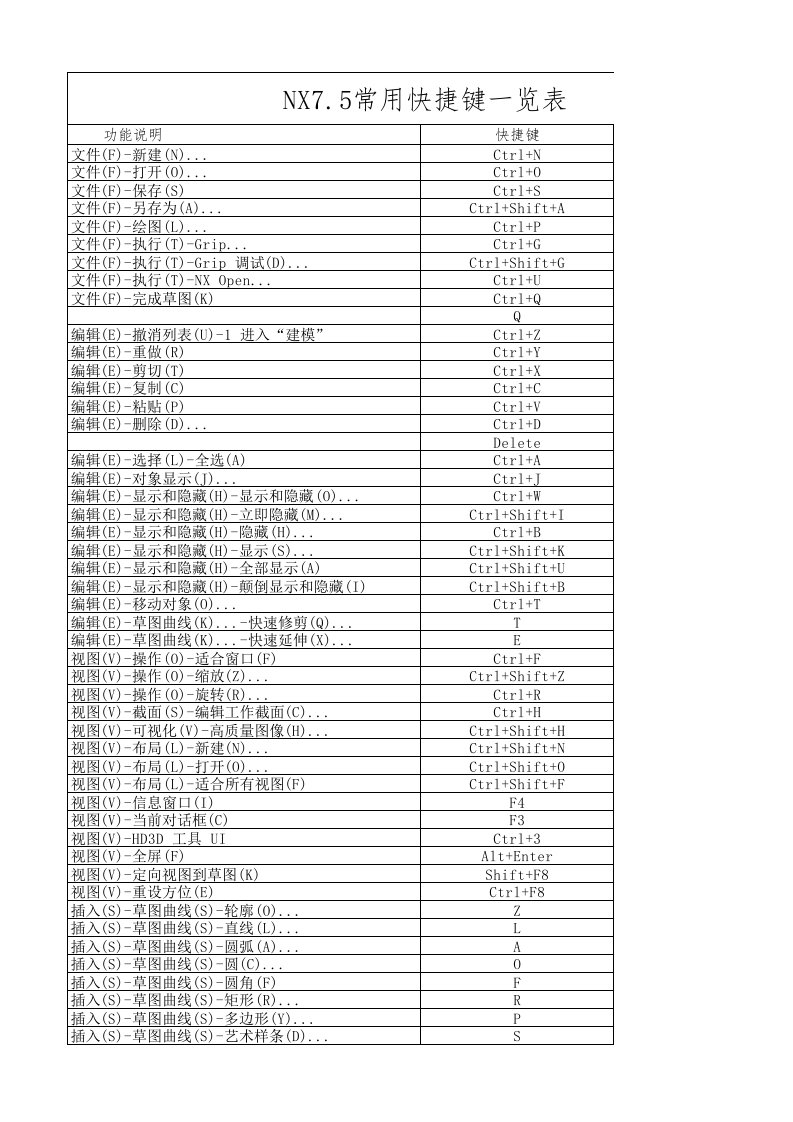 UG默认快捷键