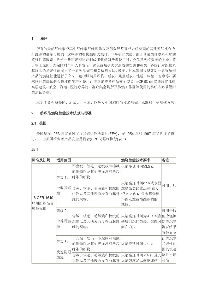 纺织品阻燃的测试标准和方法