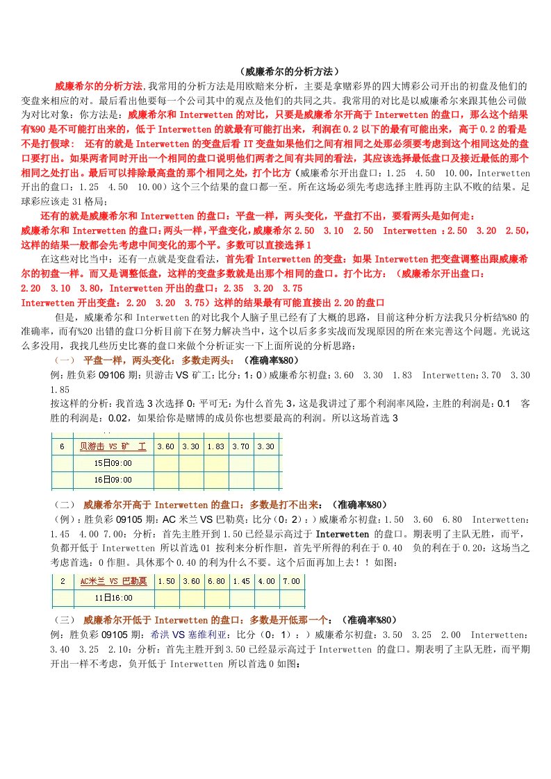 威廉希尔欧赔判断比较法