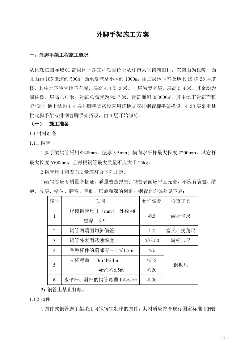 C1区外脚手架专项方案