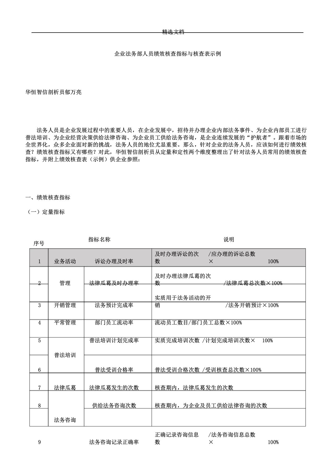 企业法务部人员绩效考核指标及考核表格示例