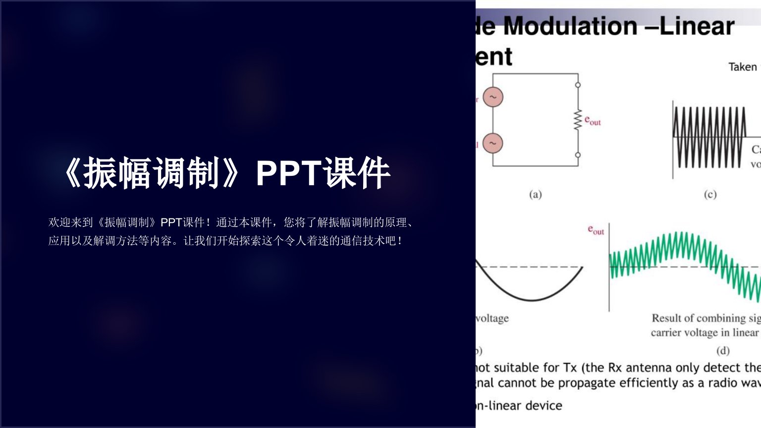 《振幅调制》课件