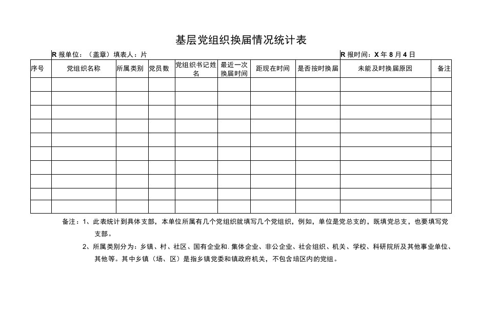 基层党组织换届情况统计表