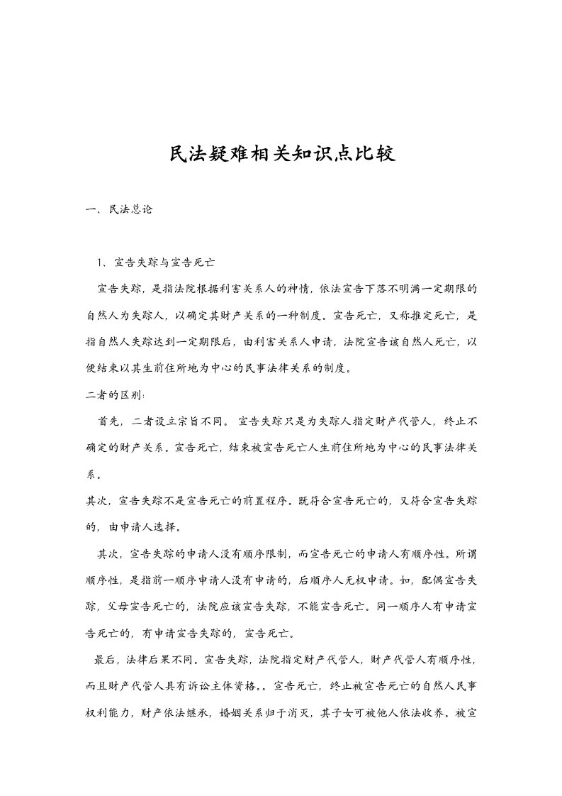 【管理精品】民法疑难相关知识点比较(DOC22)