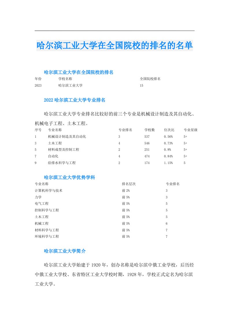 哈尔滨工业大学在全国院校的排名的名单