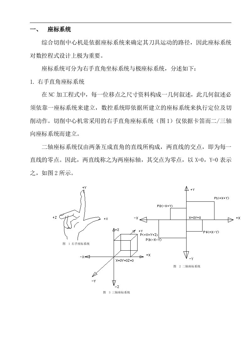 FANUC加工中心机教程