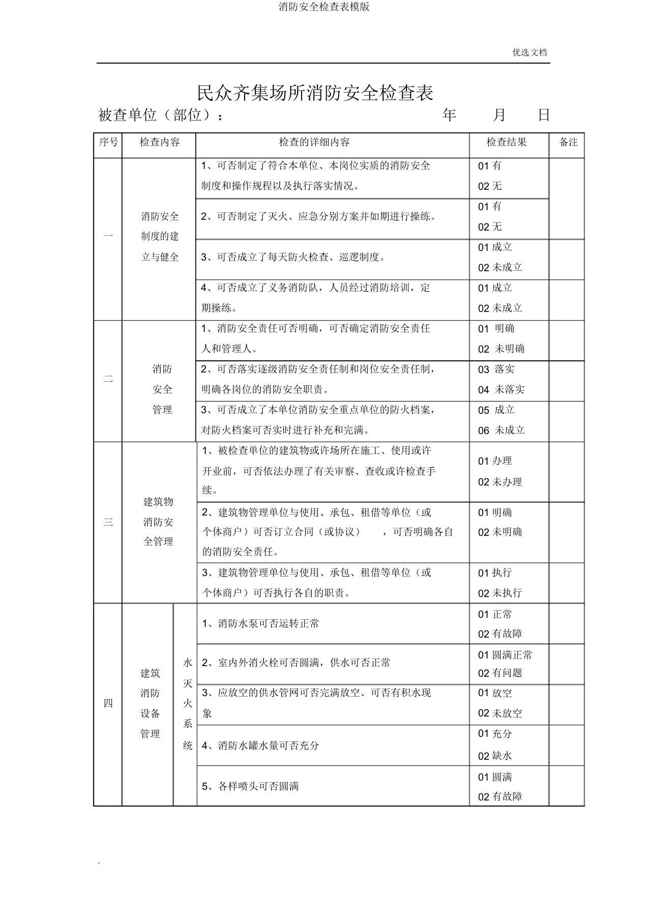 消防安全检查表模版