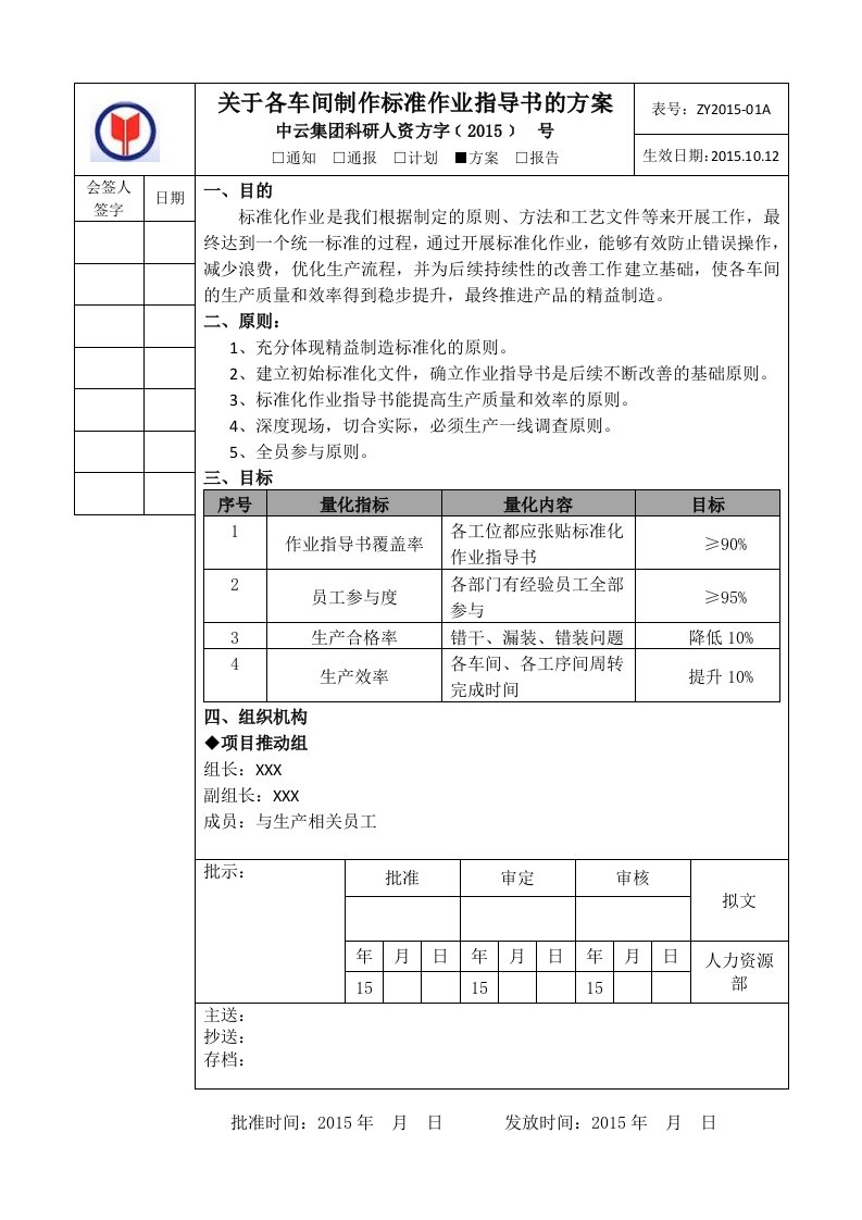 关于各车间制作标准化作业指导书的方案