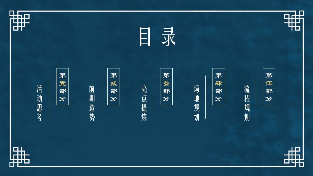 年国潮主题地产开放活动课件