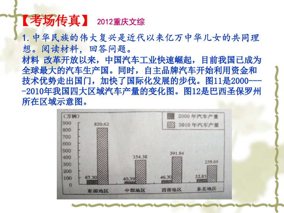 工业区位与工业地域高三地理二轮复习