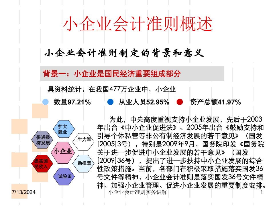 小企业会计准则讲解详细完整版ppt课件