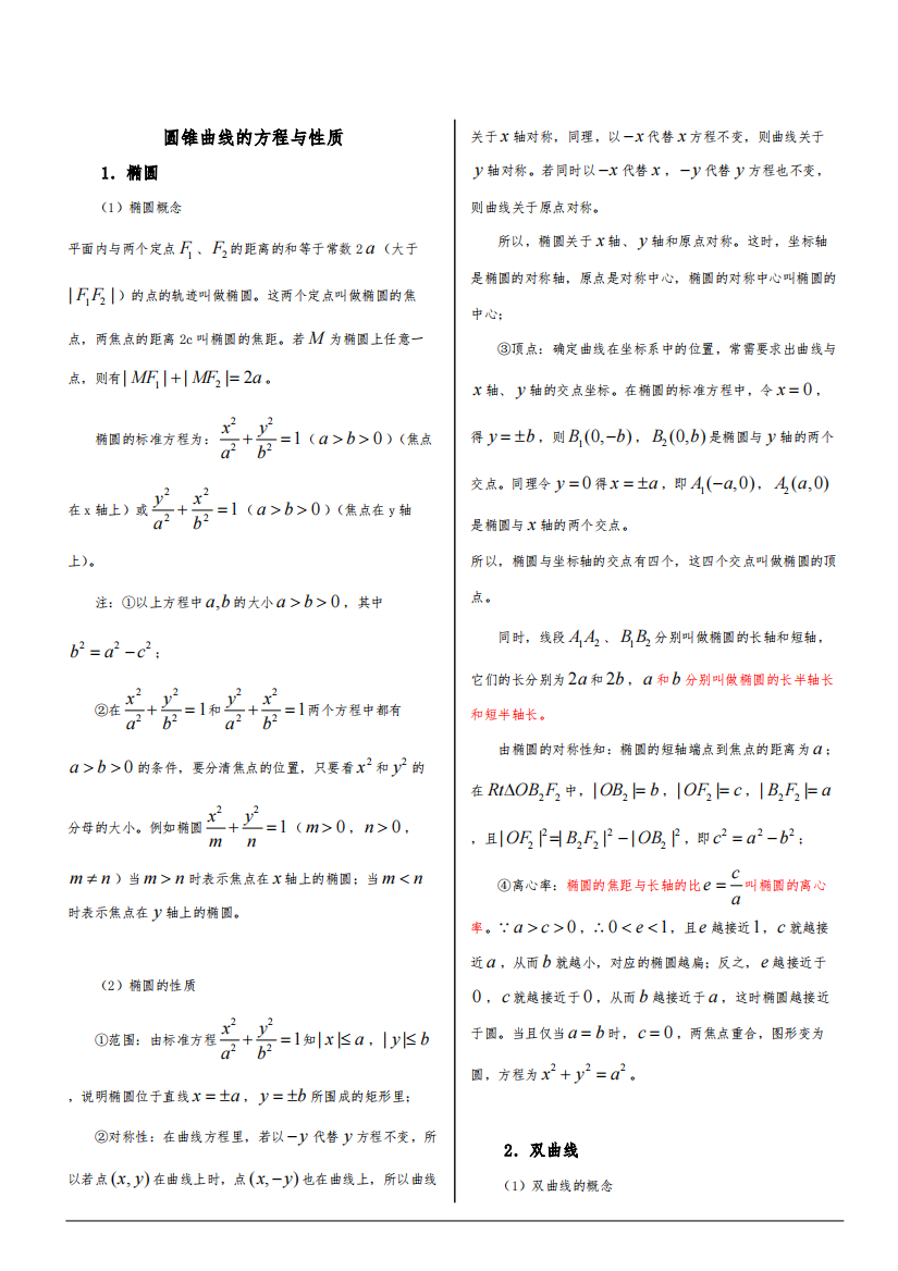 完美版圆锥曲线知识点总结模板451