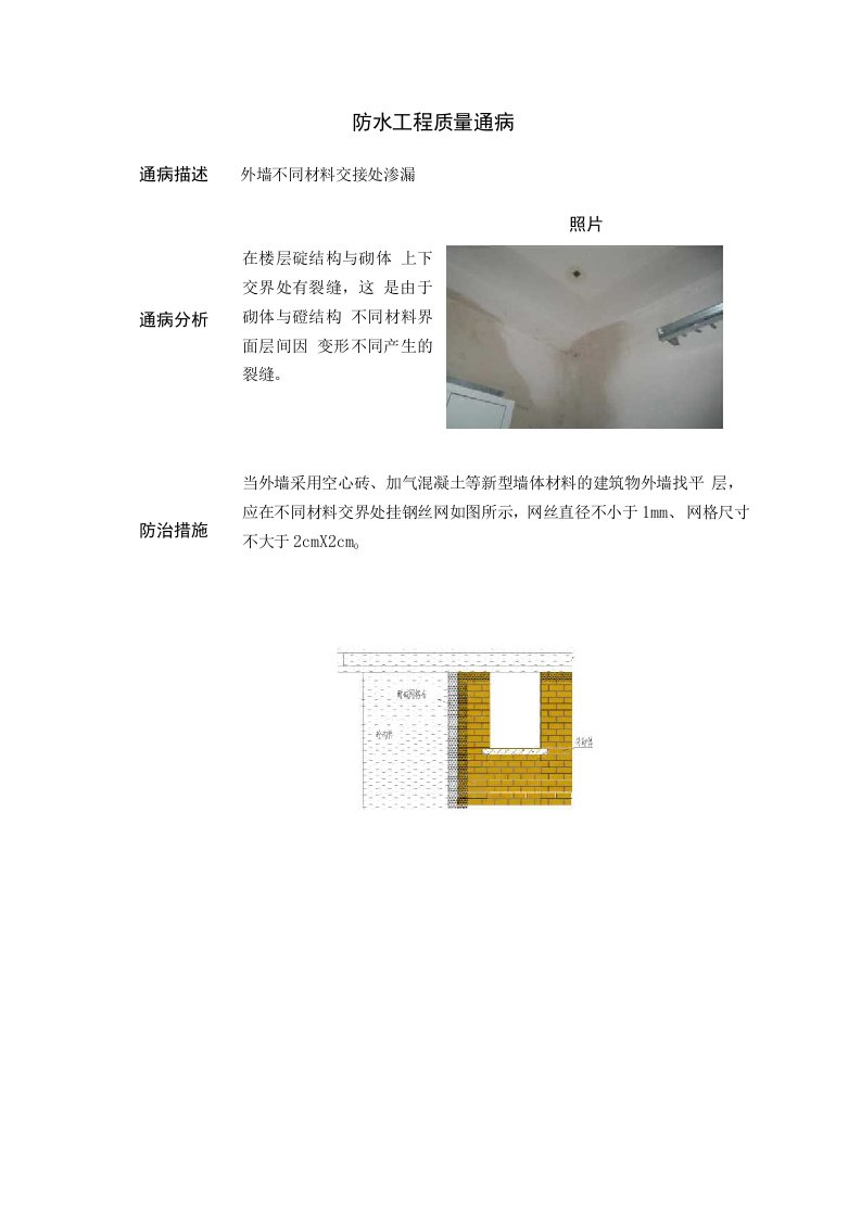 建筑施工防水工程质量通病防治措施[详细]