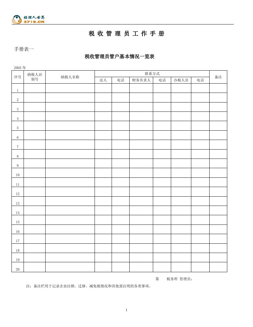 税收管理员工作手册(doc12)-人事制度表格