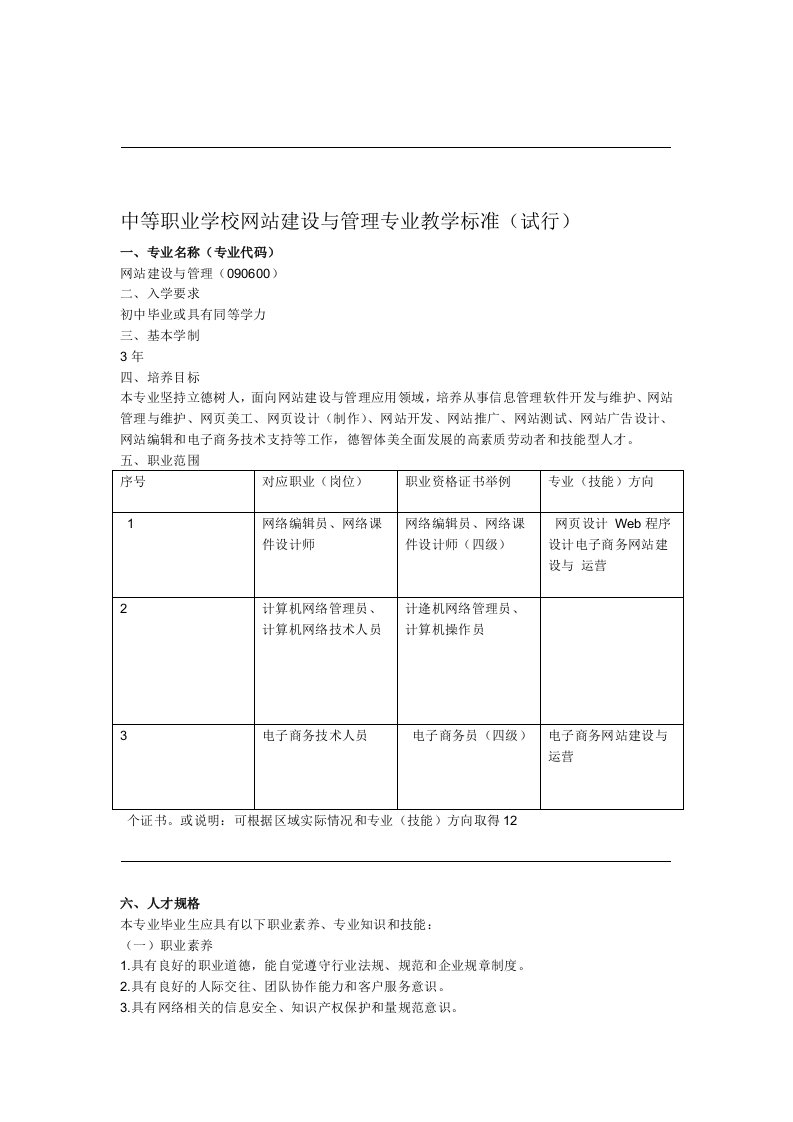 中职网站建设和管理专业