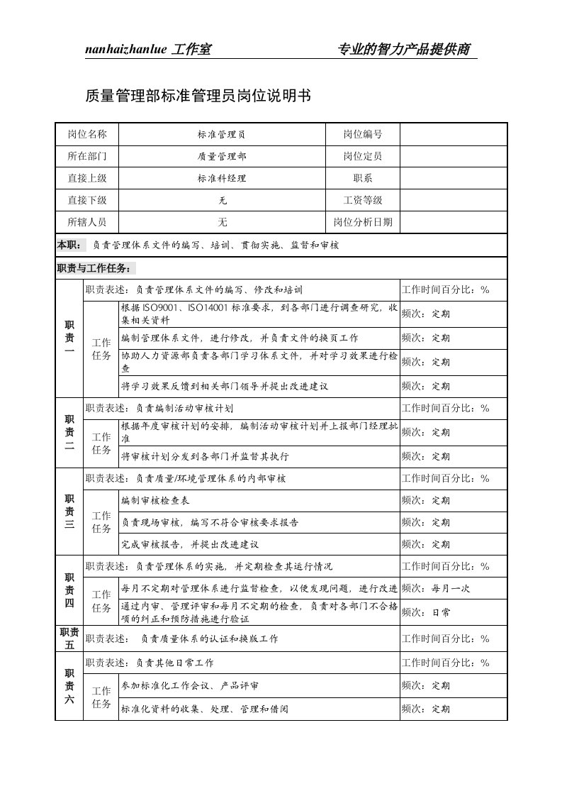 制鞋企业质量管理部标准管理员岗位说明书