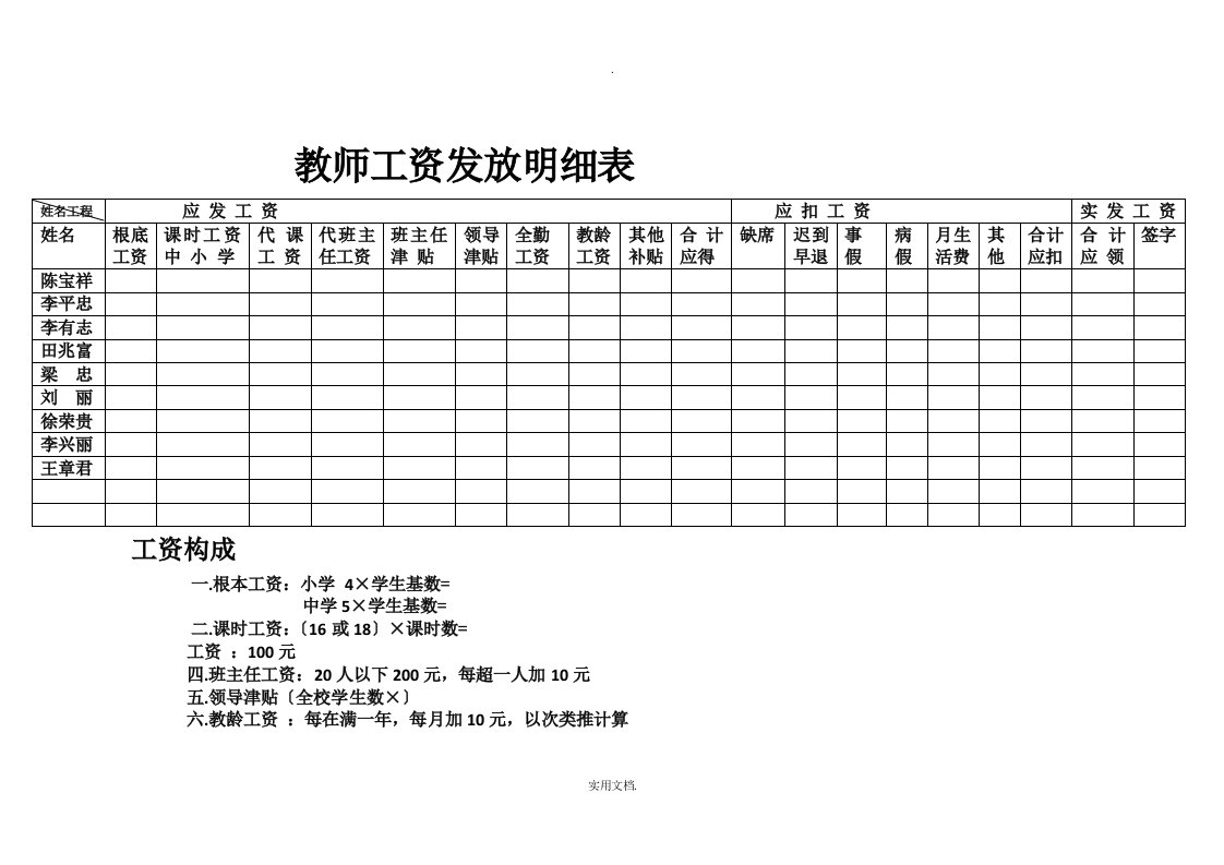 教师工资发放明细表