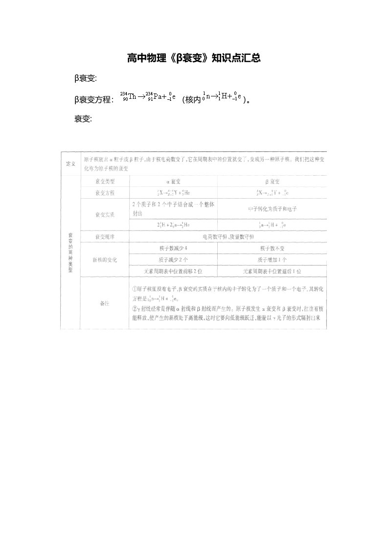 高中物理衰变知识点汇总