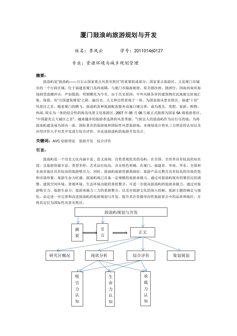 厦门鼓浪屿旅游规划与开发