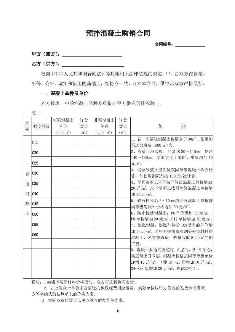 商品砼销售合同范本