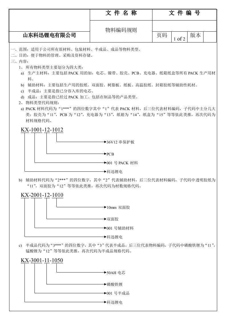 物料编码规则