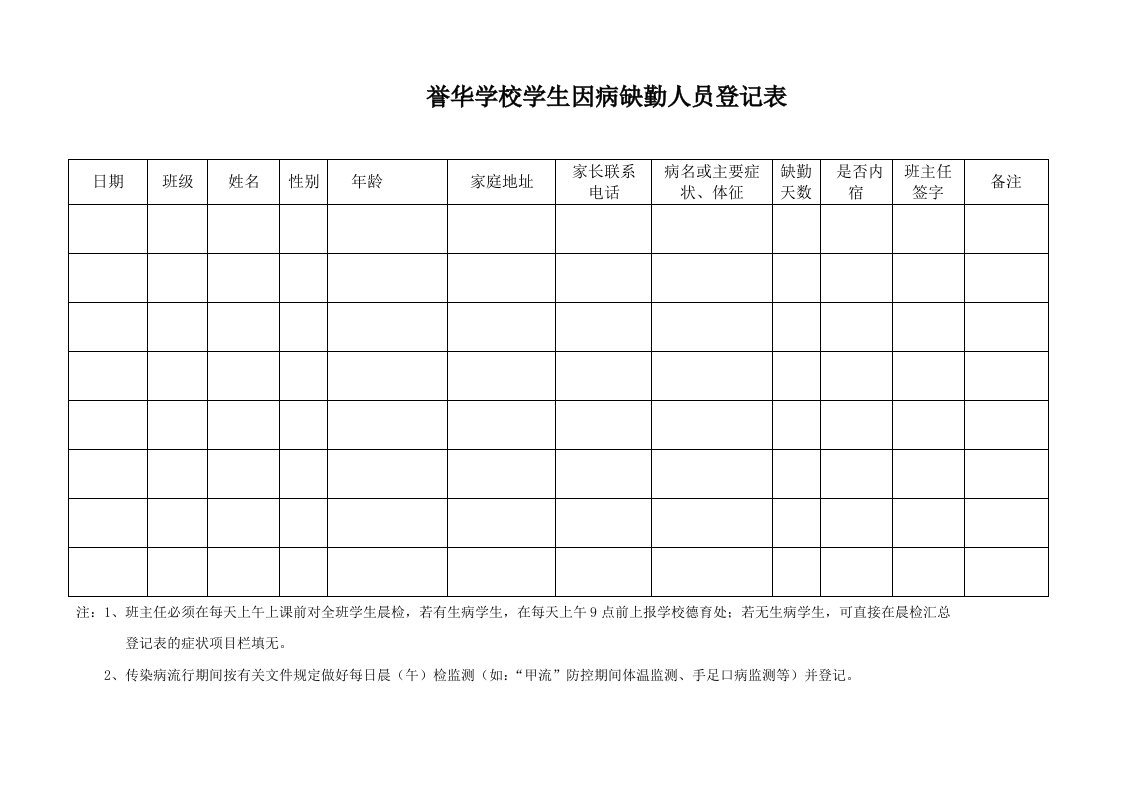 因病缺勤病因追查与登记记录表