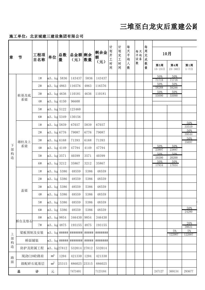 倒排工期表样本1(1)