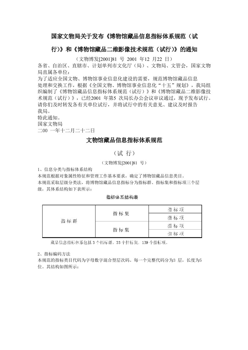 国家文物局关于布《博物馆藏品信息指标体系规范（试